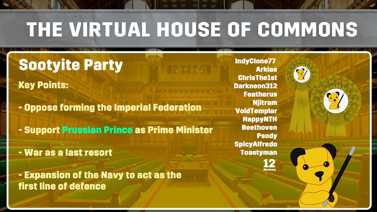 Sootyite Party.jpg Sootyite Party.jpg